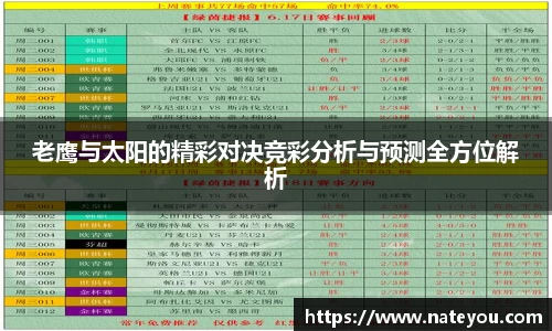 老鹰与太阳的精彩对决竞彩分析与预测全方位解析
