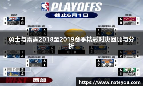 勇士与雷霆2018至2019赛季精彩对决回顾与分析