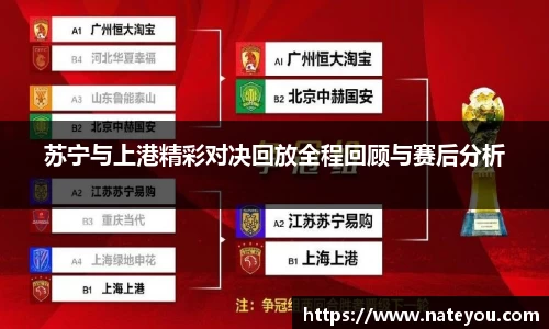 苏宁与上港精彩对决回放全程回顾与赛后分析
